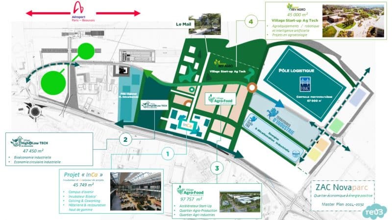 Novaparc Beauvais : Un Pôle d'Innovation et de Développement Économique